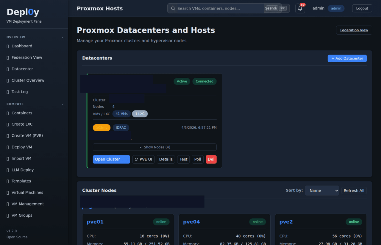 Proxmox hosts and datacenters