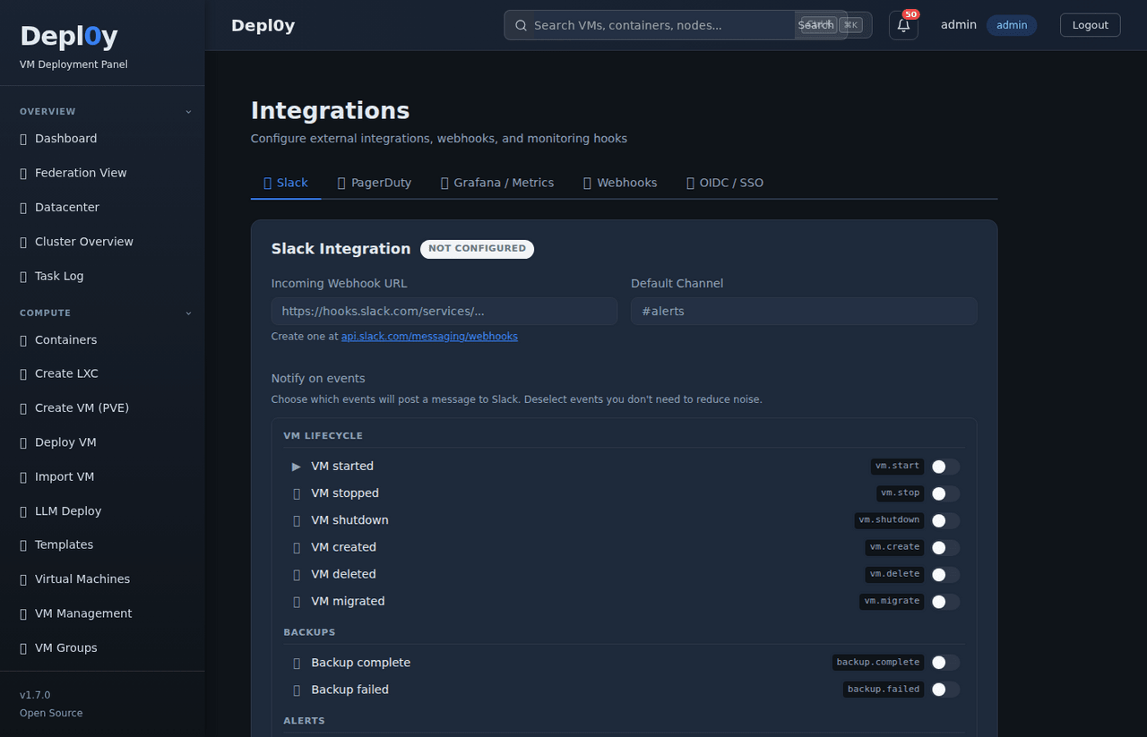 Integrations