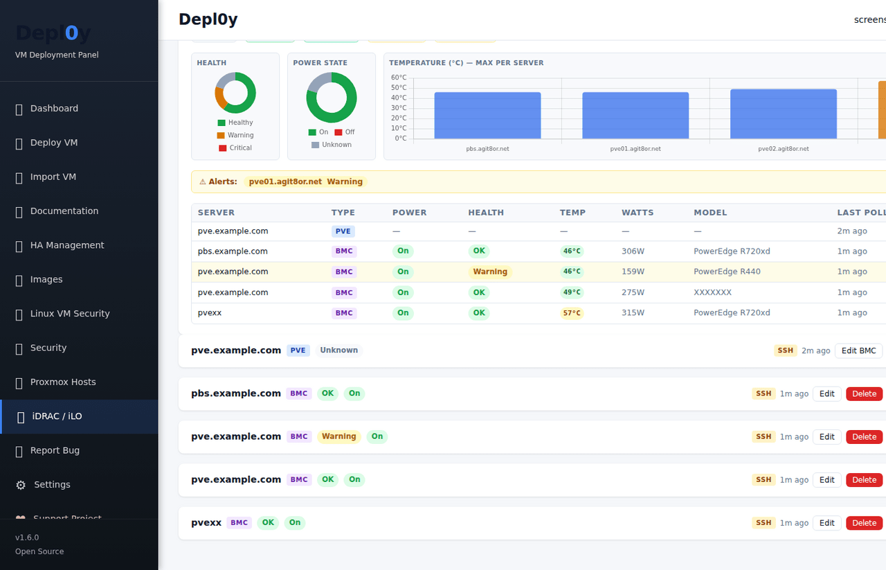 iDRAC server list